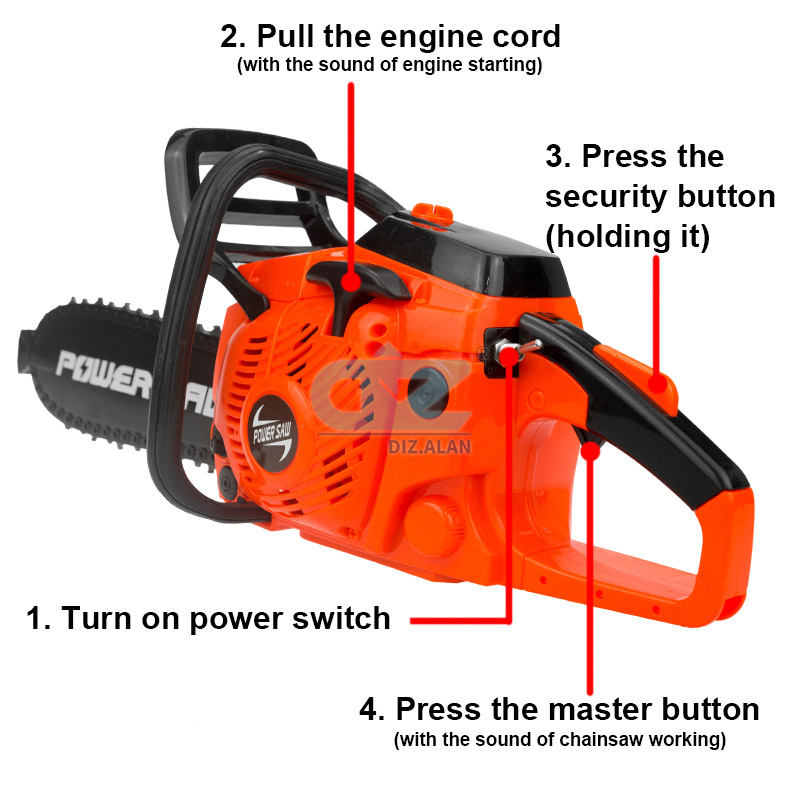 Kindergereedschap Power Kettin - Gardening Tools For 10 Year Olds recensie en prijs