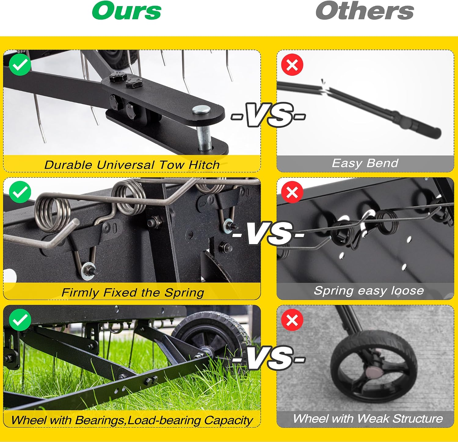 Aanhanger voor gazonontstekker - Gardening Tools Lawn Mower recensie en prijs
