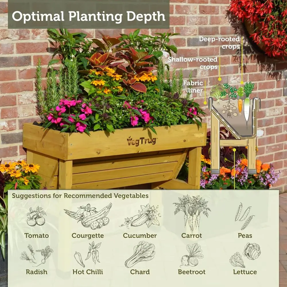 Natuurlijke kleine 1m wandgemo - Vertical Wall Planter recensie en prijs